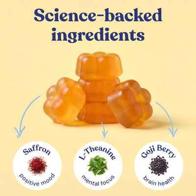 Sunday Morning Mood Balance Gummies