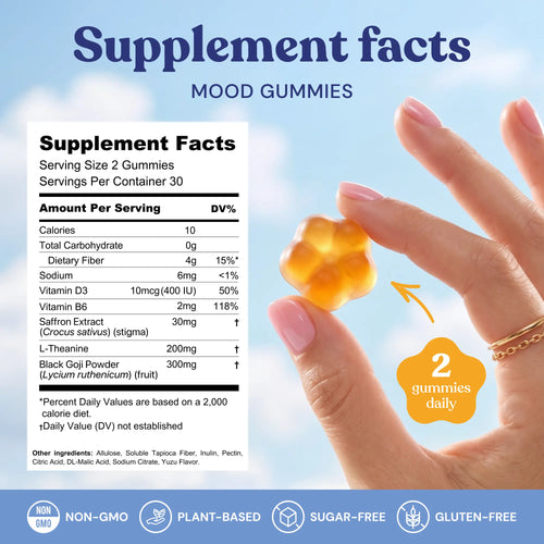 Sunday Morning Mood Balance Gummies